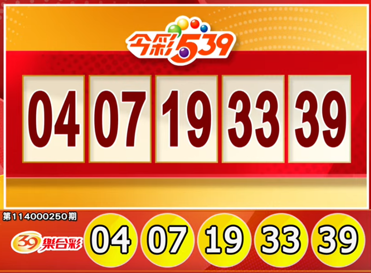 今彩539、39乐合彩开奖号码。（撷取自三立iNEWS《全民i彩券》）