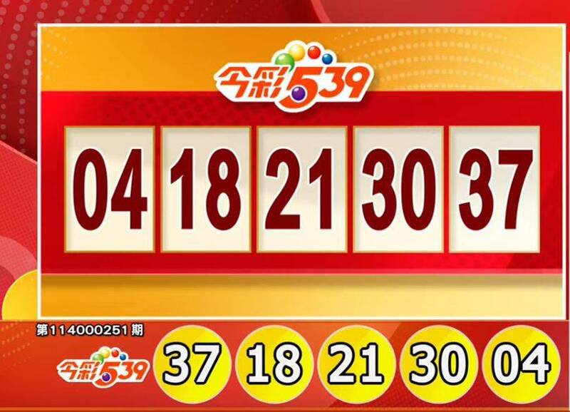 今彩539、39乐合彩开奖号码。（撷取自三立iNEWS《全民i彩券》）