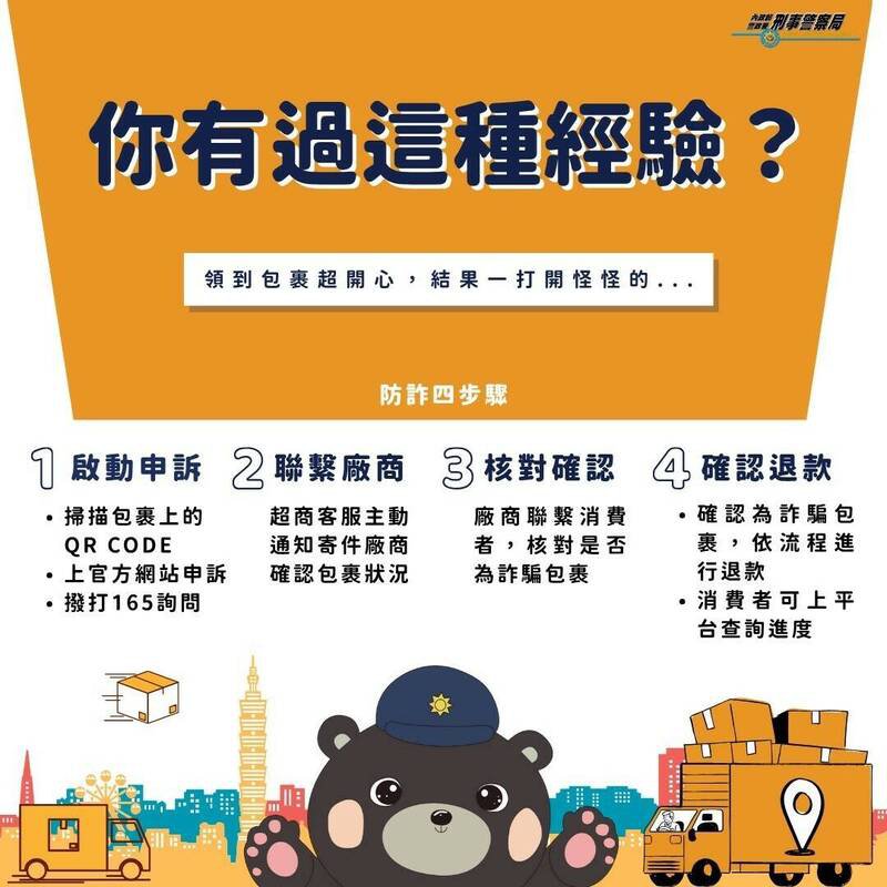 超商「幽灵包裹」诈骗，防诈4步骤。（刑事局提供）