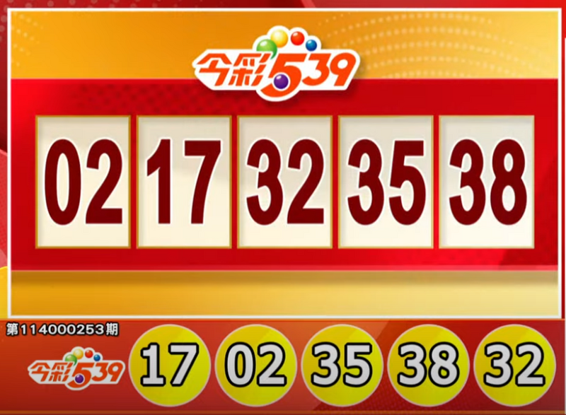 今彩539、39乐合彩开奖号码。（撷取自三立iNEWS《全民i彩券》）