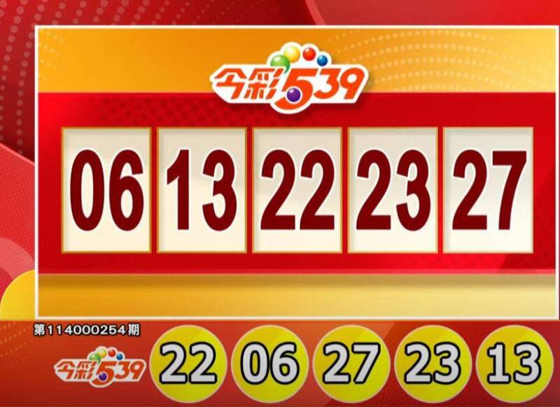今彩539、39乐合彩开奖号码。（撷取自三立iNEWS《全民i彩券》）