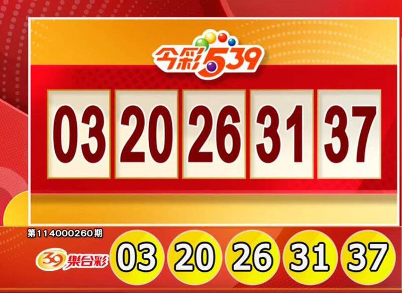今彩539、39乐合彩开奖号码。（撷取自三立iNEWS《全民i彩券》）