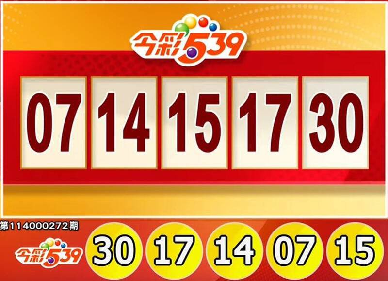 今彩539、39乐合彩开奖号码。（撷取自三立iNEWS《全民i彩券》）