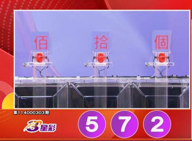 3星彩开奖号码。（撷取自三立iNEWS《全民i彩券》）