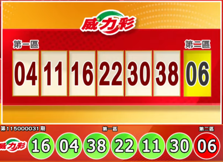 威力彩开奖号码。（撷取自三立iNEWS《全民i彩券》）