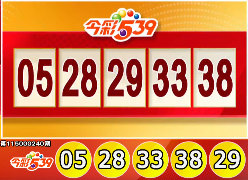 今彩539、39乐合彩开奖号码。（撷取自三立iNEWS《全民i彩券》）