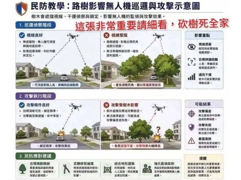 黄姓女子转发这张图，被警方函送散布谣言，法院裁定不罚。（取自Threads）